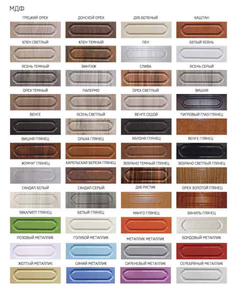 Гостиная Нэнси МДФ/Разные Цвета (Д-2800 х Г-470 х В-2000 мм)